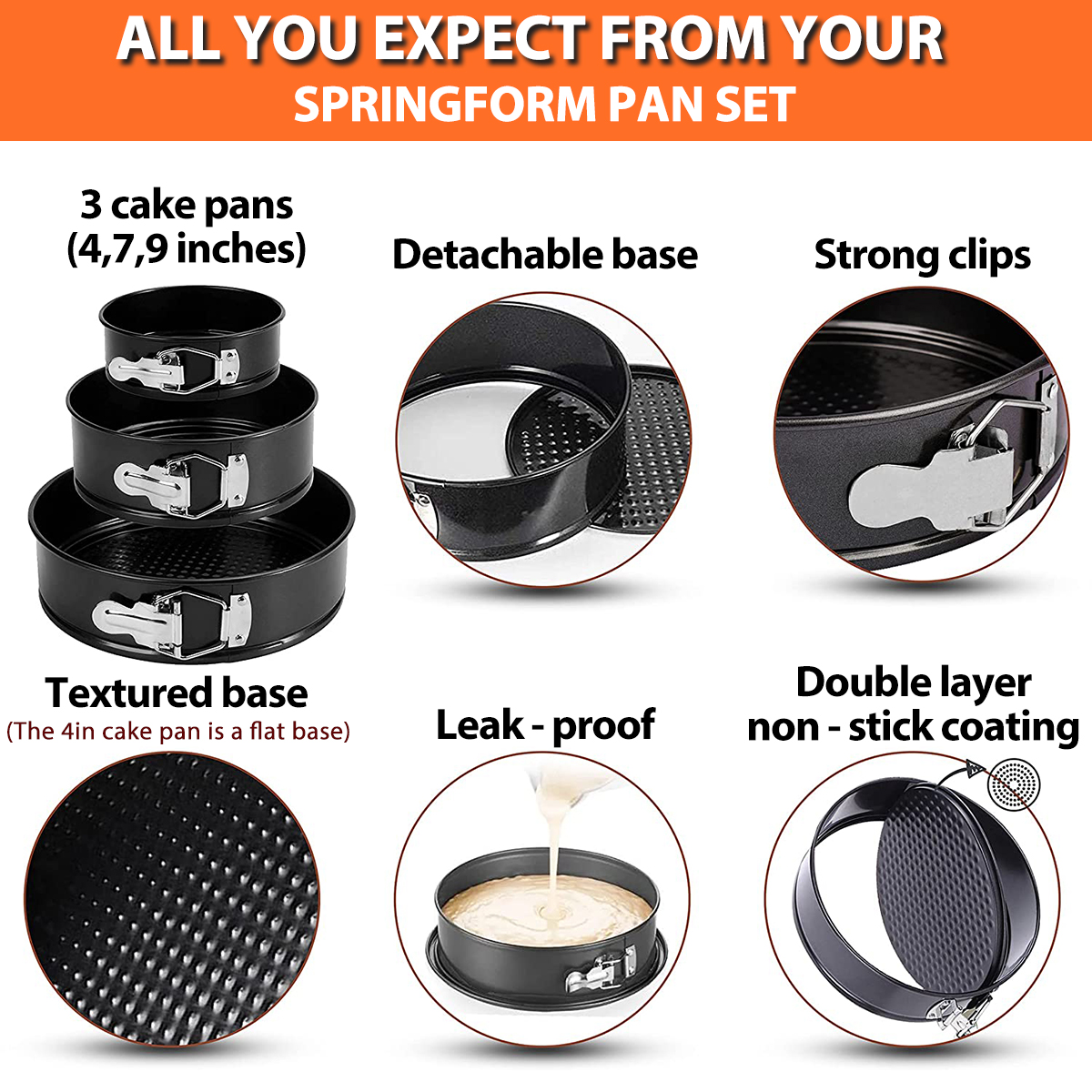 1PC, 3PCS Cake Pan Set, Round  - Egg Waffle Pan ulasan dan harga