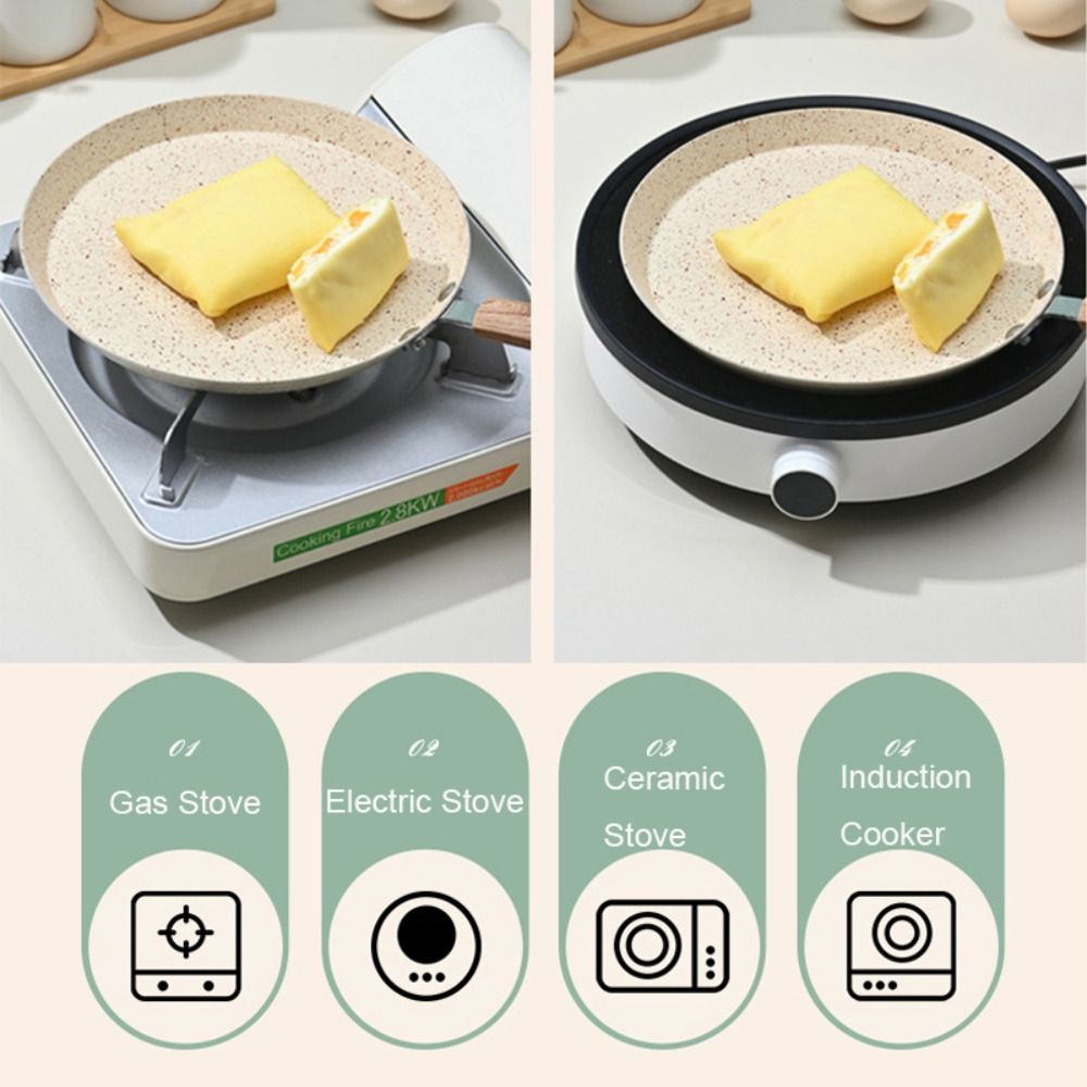Nonstick Pancake Pan Induction - Danish Pancake Pan ulasan dan harga