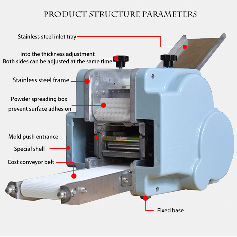 Electric Dumpling wrapper mach - Dumpling Press Set ulasan dan harga